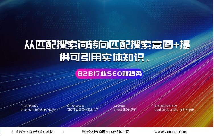 B2B行业SEO新趋势：从匹配搜索词转向匹配搜索意图+提供可引用实体知识。