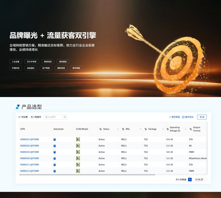智能产品选型
