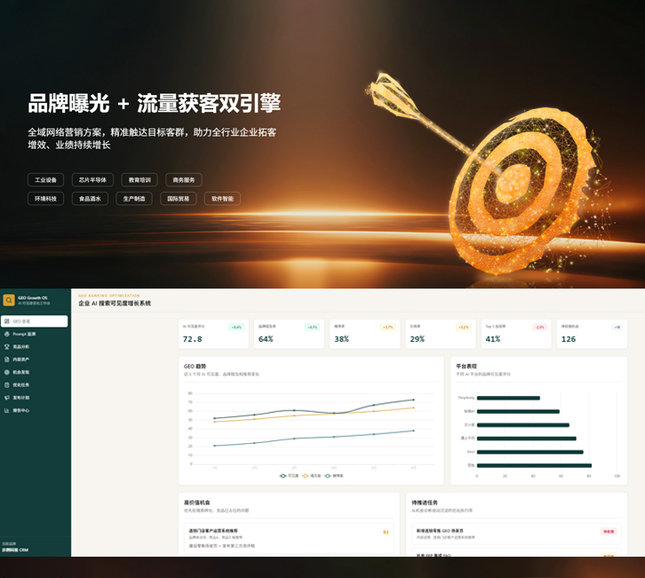 智能线索管理
