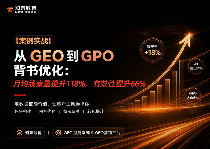 从GEO到GPO：背书优化，月均线索量提升118%，有效性提升66%